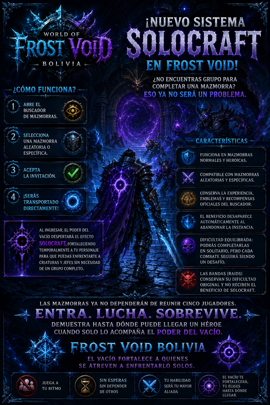 SOLOCRAFT A LLEGADO